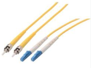 Power Over Fiber Technology ReЖ: Latest Academic Achievements and Development Trends